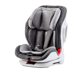 Child Seats